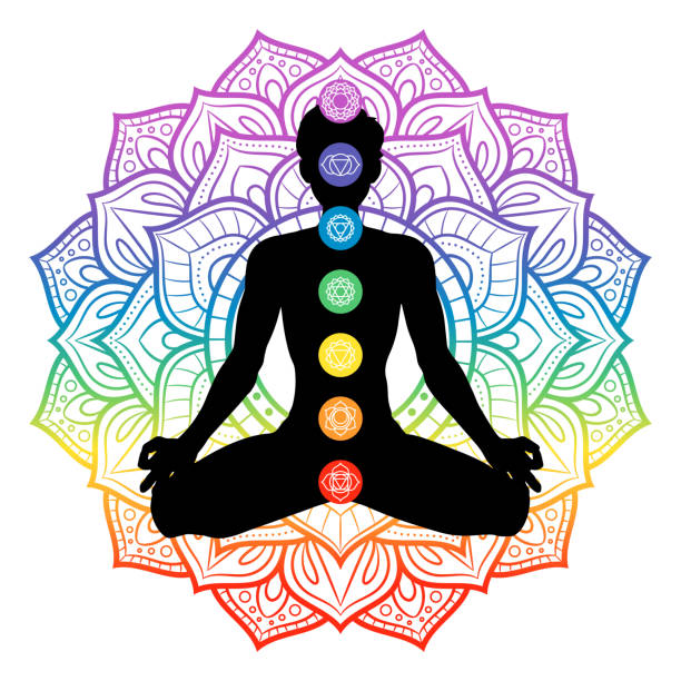 chakra-yog-and-the-7-chakra-sadhana:-an-exploration-into-the-mystical-science-of-chakras